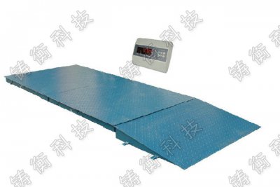 �Ӵ���Ļ�Ό���ӵذ���